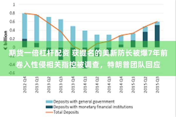 期货一倍杠杆配资 获提名的美新防长被爆7年前卷入性侵相关指控被调查，特朗普团队回应