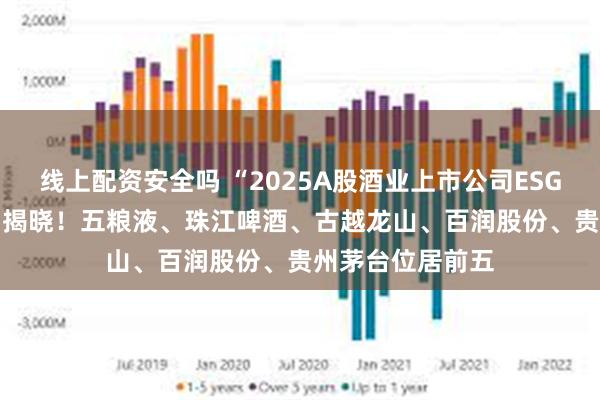 线上配资安全吗 “2025A股酒业上市公司ESG排行榜TOP20”揭晓！五粮液、珠江啤酒、古越龙山、百润股份、贵州茅台位居前五