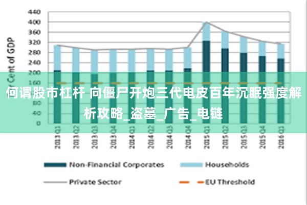 何谓股市杠杆 向僵尸开炮三代电皮百年沉眠强度解析攻略_盗墓_广告_电链