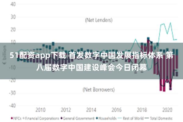 51配资app下载 首发数字中国发展指标体系 第八届数字中国建设峰会今日闭幕
